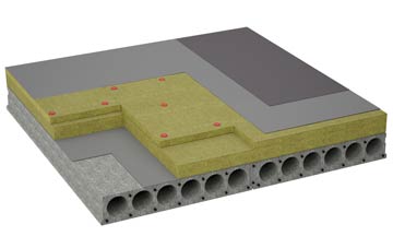 considerations of Trefnant flat roofing insulation